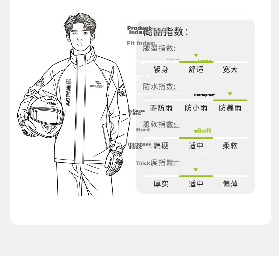 Zhengyu Motorcycle Raincoat and Rain Pants Set for Men, Adult Waterproof Split-Style Delivery Rider Cycling Gear 26