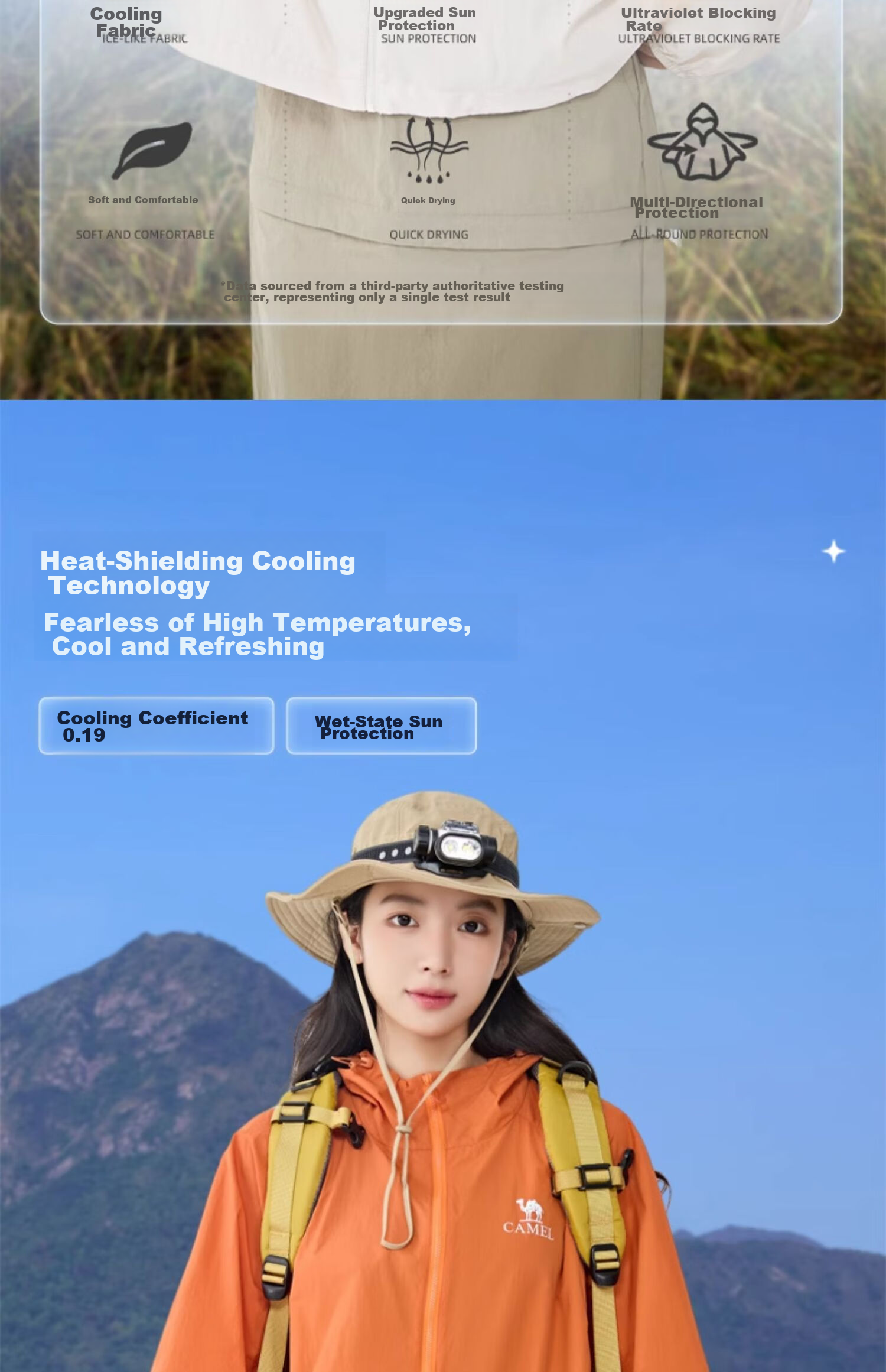 Camel Women's Mu Guang Sun Protection Jacket Unisex Lightweight Summer New Loose Breathable Cooling UV Protection Shirt 6