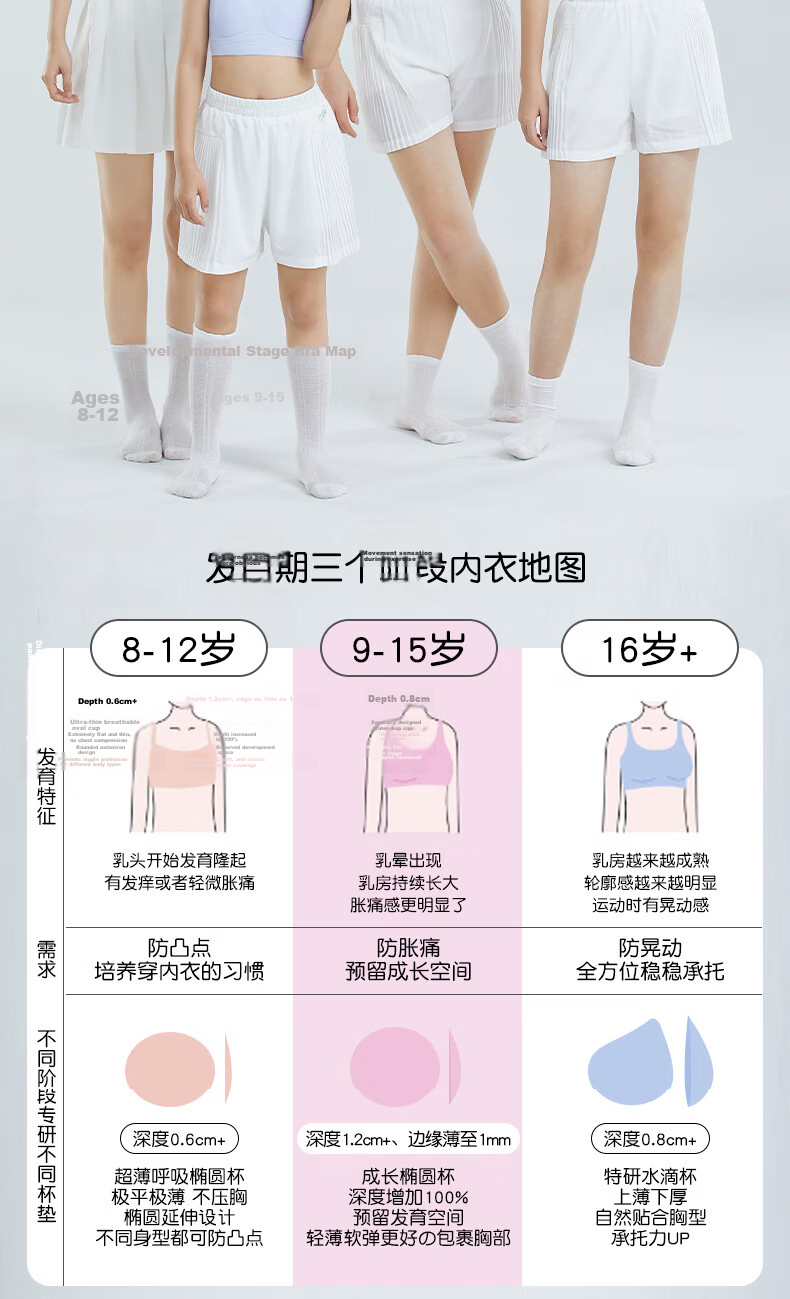 Ariel & Aurora Girls' Sports Bra Shockproof Running Developmental Stage Three-Phase Underwear for Middle and High School Students Ages 9-12-18 Female ML 5