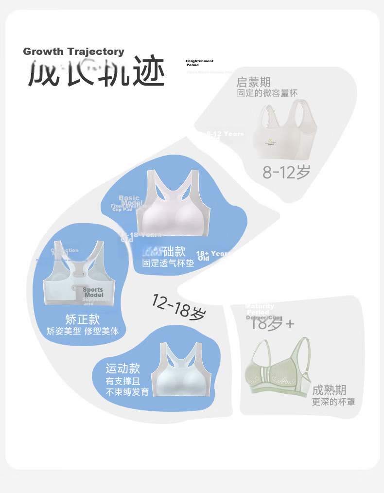 Langsha Girls Seamless Sports Bra for Teenagers, Anti-Shock Vest, Adolescent Development, Student Underwear 14
