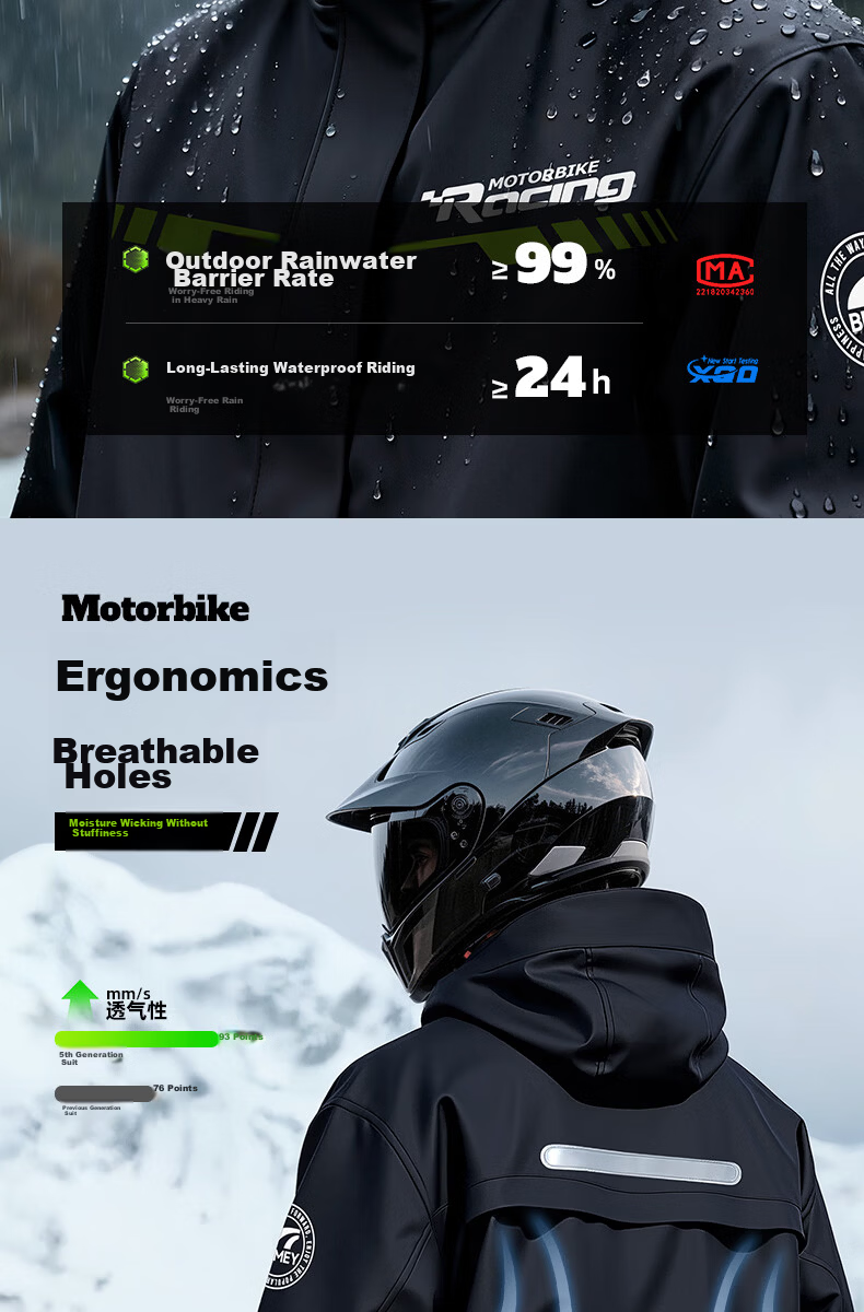 Beimei Motorcycle Riding Raincoat Unisex Thickened Windproof Heavy Rain Split Raincoat and Pants Delivery Rider Suit 4