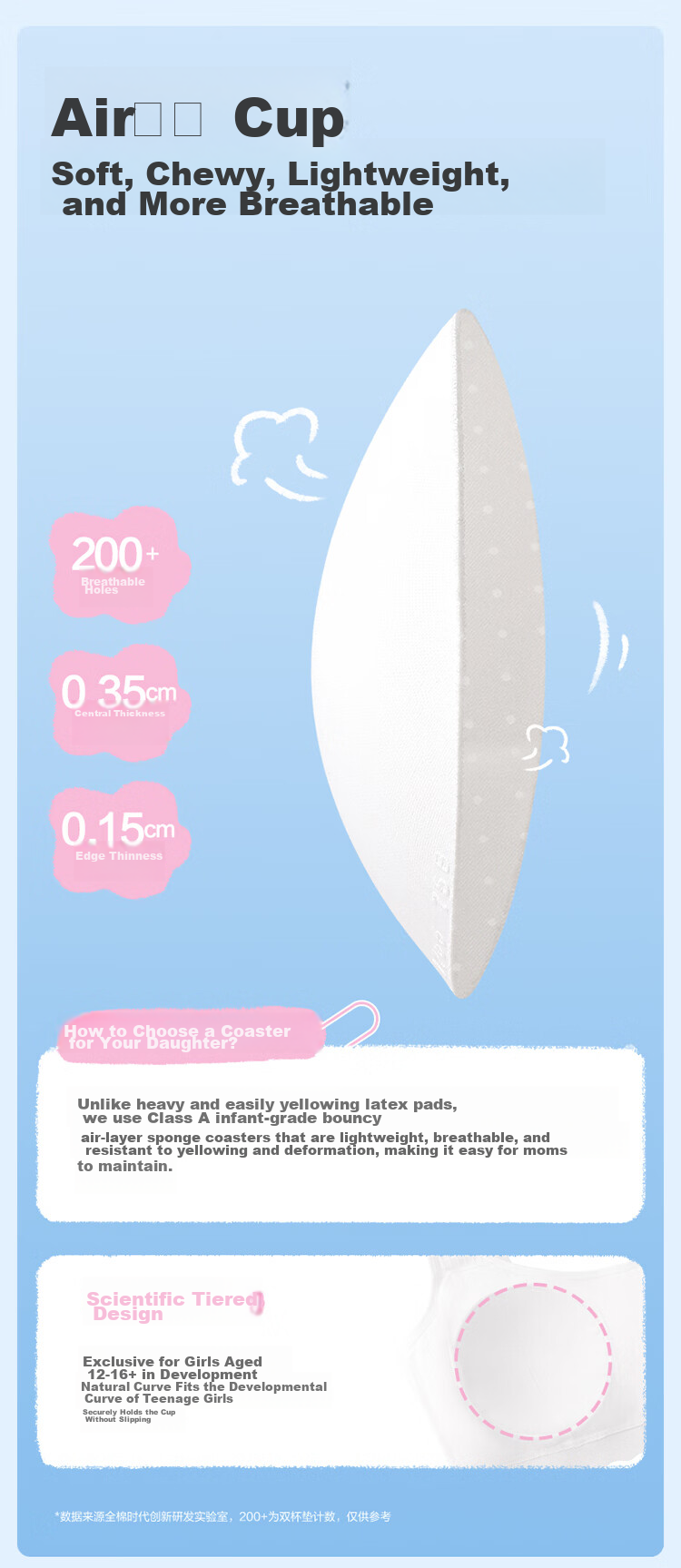 PurCotton Girls' Underwear Bra Junior High School Development Period Sports Vest Underwear Panties [Little Wave Gift Box Set] 11