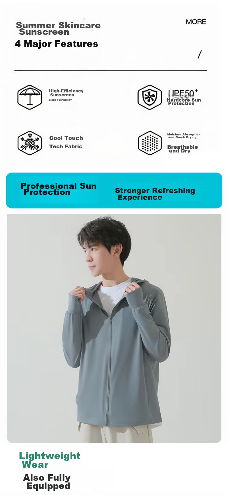 Combo Men's Summer Ice Silk Lightweight Quick-Dry UV Protection Skin Jacket Thin Sun Protection Fishing Coat 2