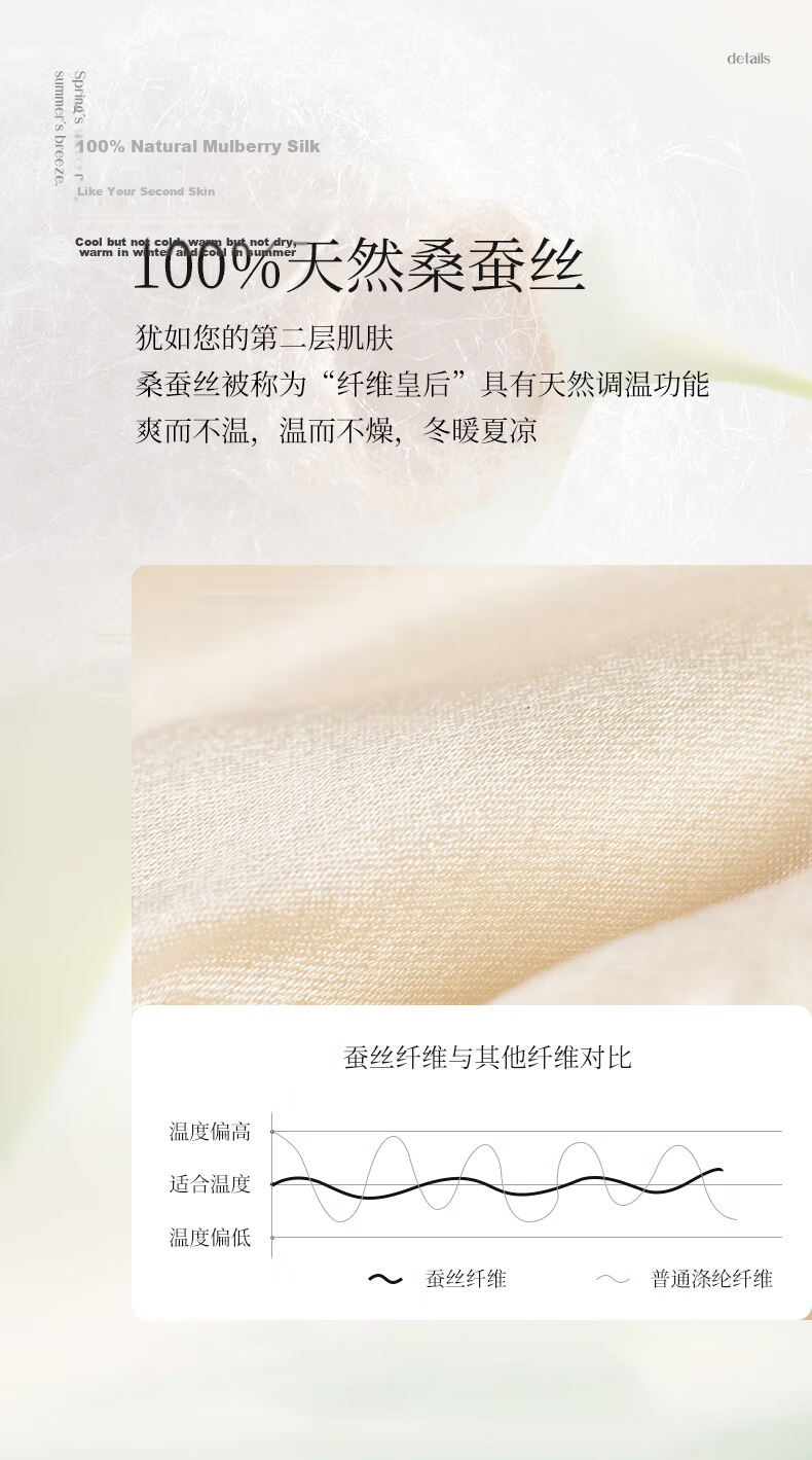 FANCET Women's Summer Silk Face Mask Mulberry Silk Sun Protection Eye Cover UV Protection Lightweight Breathable Skincare Face Bikini 4