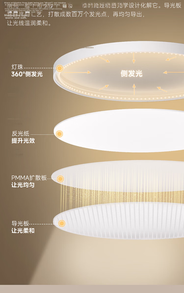 Haishibao Simple Light Minimalist Smart Living Room Ceiling Light Right Angle Full Screen Full Spectrum Ultra-thin All-inclusive Ceiling Lamp 15