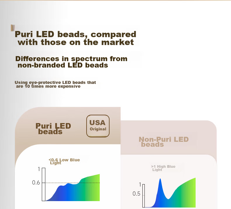 MULINSEN Eye Protection Desk Lamp Large Road Lamp Study Lamp Children's Student Home Smart Lamp T-PRO Small Long Strip 9