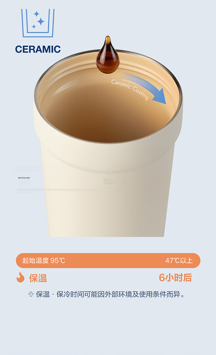 LOCK&LOCK Ceramic Coated Handle Insulated Mug Large Capacity Coffee Cup Portable Water Bottle Ivory White - 700ML 11