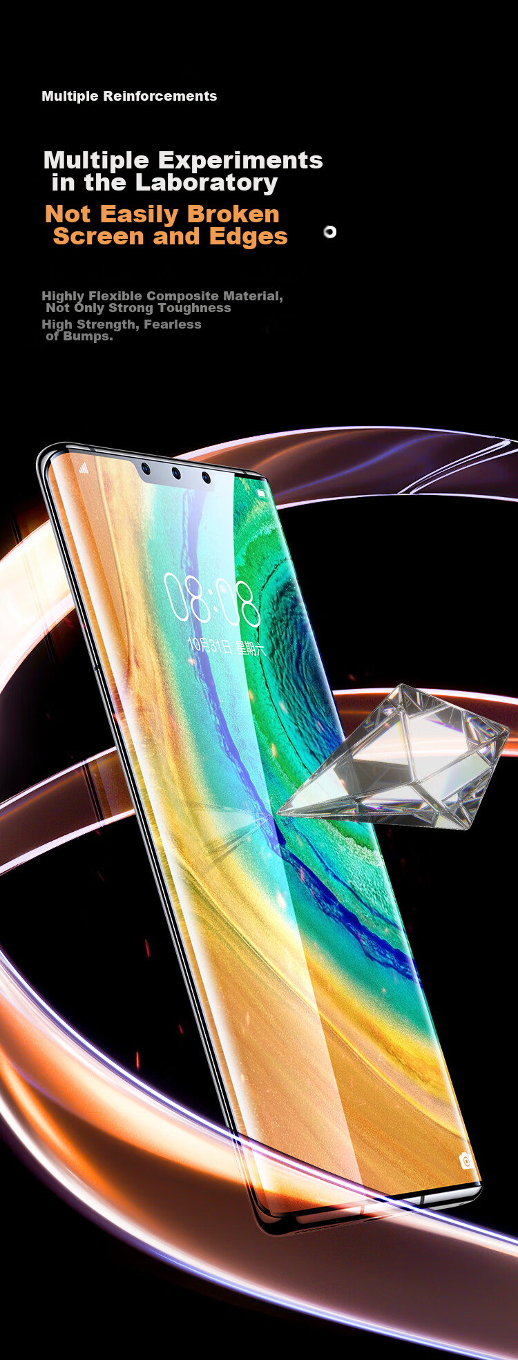 BIAZE [Ultra-Fast Repair 2 Pieces], Suitable for Huawei Mate30Pro/30Epro Phone Screen Protector, Mate30RS Hydrogel Soft Film, Non-Tempered High-Definition Anti-Fingerprint Protection JM167 5