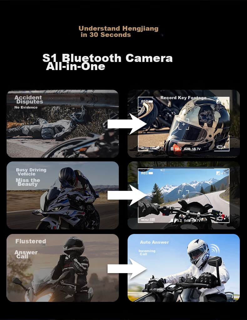 Hengjiang S1 Helmet Bluetooth Camera Integrated Device Music Navigation Waterproof Noise-Cancelling Dash Cam Ultra-Long Battery Life 3