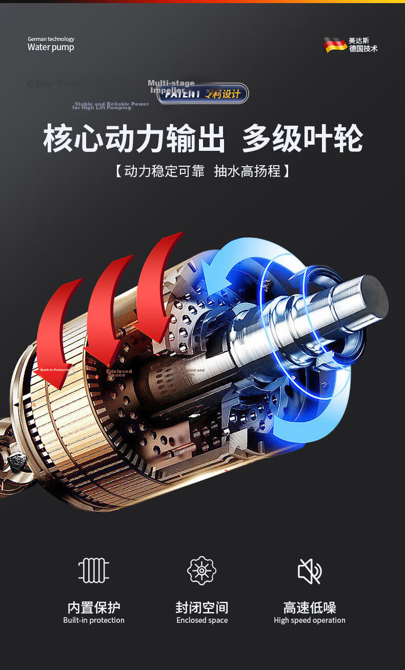 Medas Household and Agricultural Water Pump Small Low Suction Submersible Pump High Lift Farm Irrigation Fully Automatic Water Pump 7