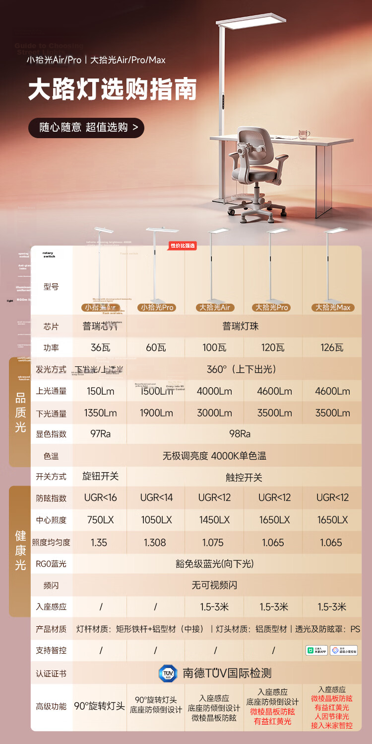 Foshan Lighting Street Lamp Eye Protection Lamp Puri Full Spectrum Floor Lamp Study Desk Lamp Dashiguang Air 100W 1
