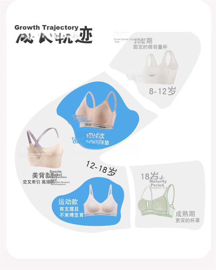 GUJIN Girls' Lightweight Breathable Bra for Early and Mid-Teen Development, Thin Summer Youth Underwear for Middle and High School Students 7
