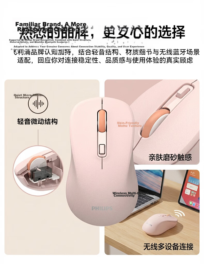 PHILIPS SPK7538P Wireless Bluetooth Mouse Dual-Mode Silent Rechargeable Ergonomic Office Mouse Compatible with Apple Mac Desktop Laptop Corporate Purchase Black 7