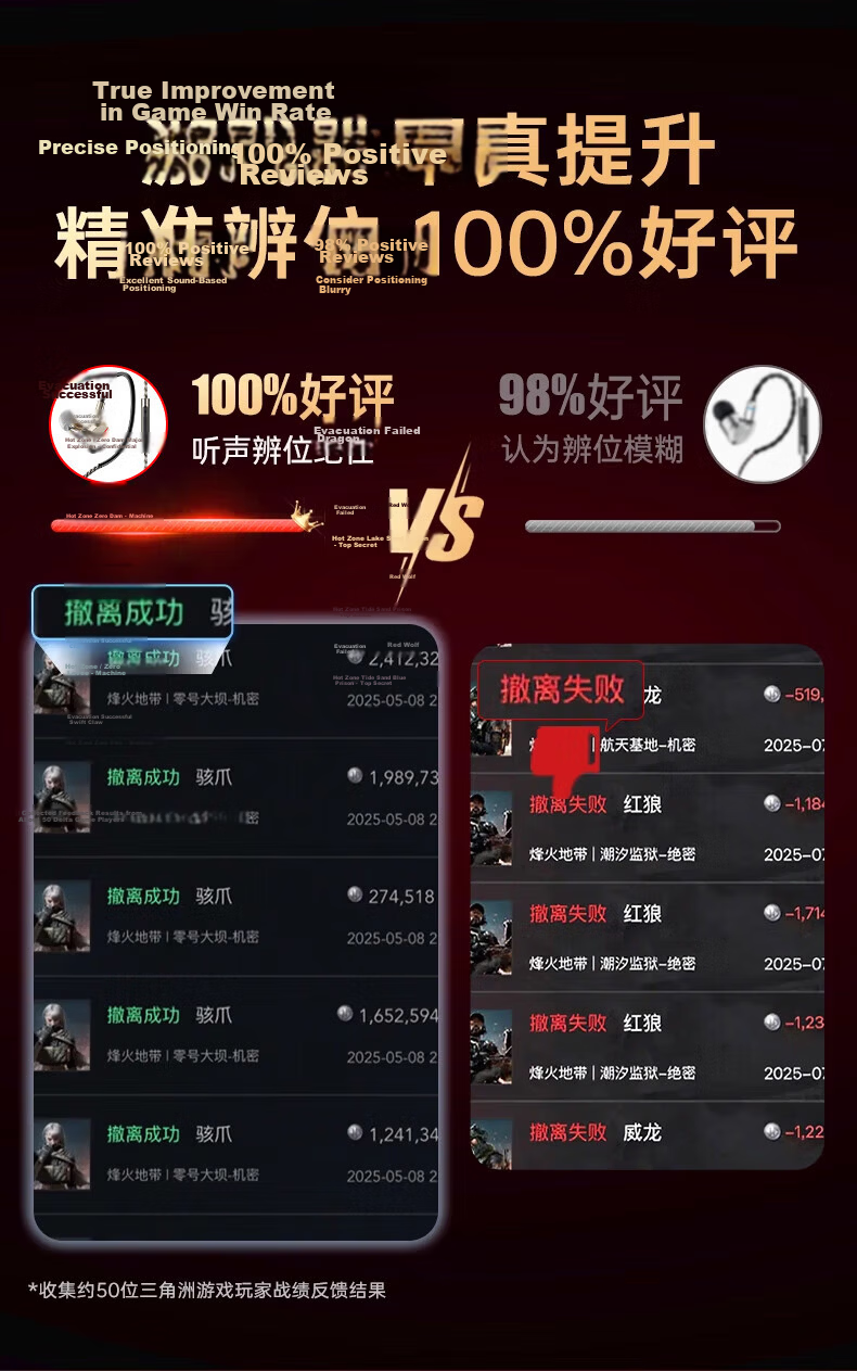 MICROKIA Delta Champion Recommended In-Ear Wired Gaming Earphones with Mic HiFi Sound Positioning for FPS and Battle Royale 6
