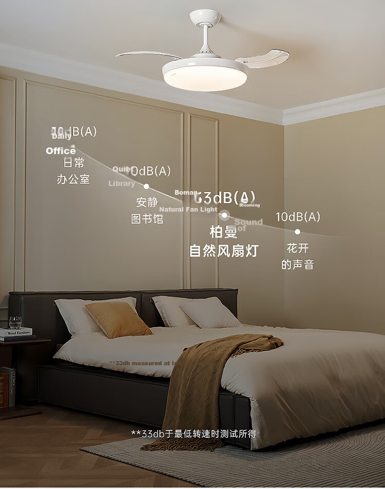 Paulmann P German Paulmann Invisible Fan Light Full Spectrum Eye Protection Ceiling Fan Light Living Room Dining Room Bedroom Silent Remote Control Light 15