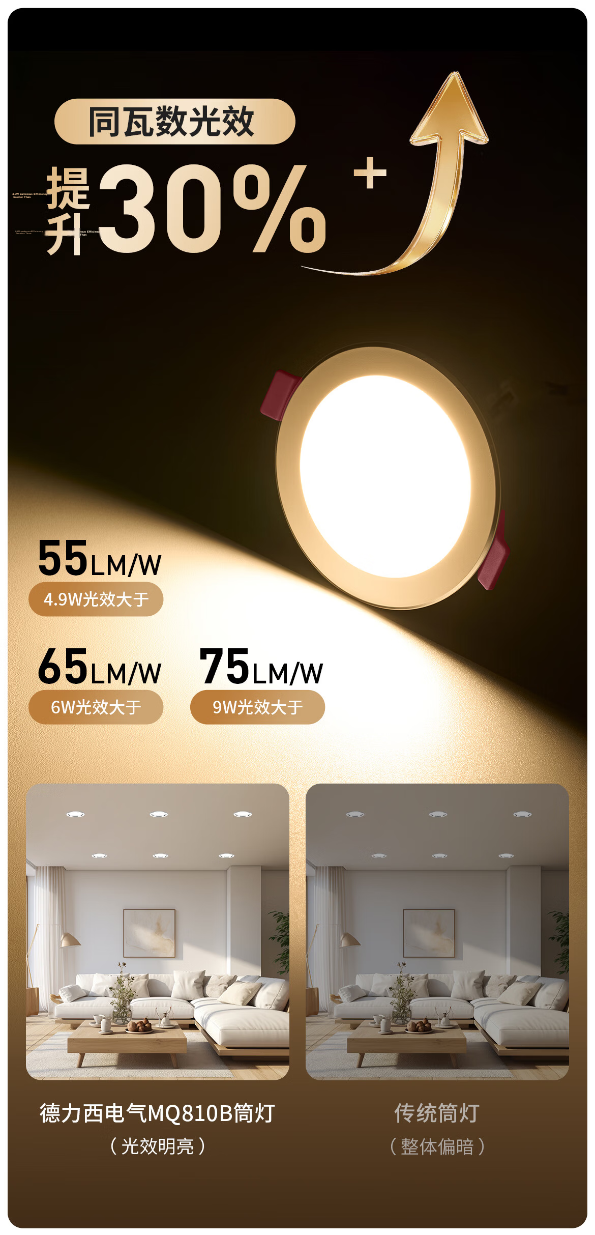 DELIXI LED Downlight Living Room Corridor Ceiling Light Ultra-thin Recessed Aluminum 4.9W Cool White 75mm Cutout Size 4