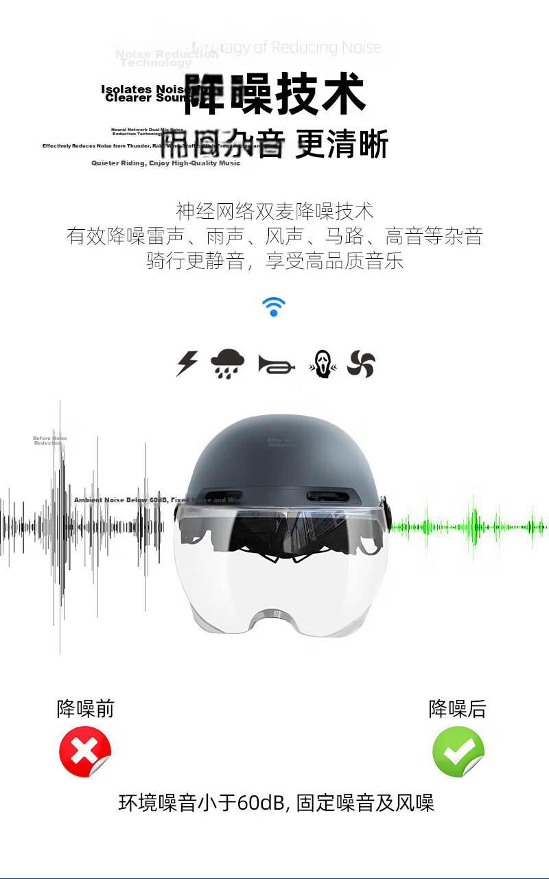 FEIKO AI Smart Electric Motorcycle Helmet 3C Certified Safety Half Helmet with Bluetooth Headset Unisex Four-Season White L 8