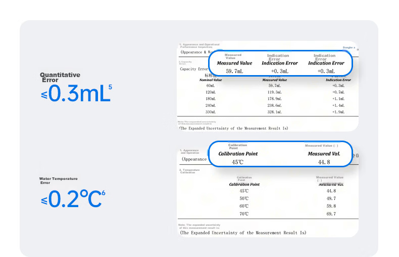 Little White Bear [Heavy New Product] Rapid Cooling Milk Maker All-Glass Quantitative Constant Temperature Kettle Baby Formula Dedicated Thermostatic Kettle L3 23