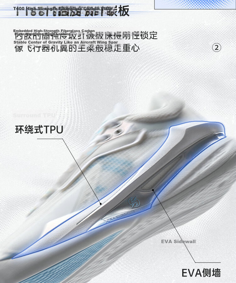 Xtep Yang Haozhe PE Lingji 3 Men's Basketball Shoes Breathable Stable Support Lightweight Durable Guard Shoes 6