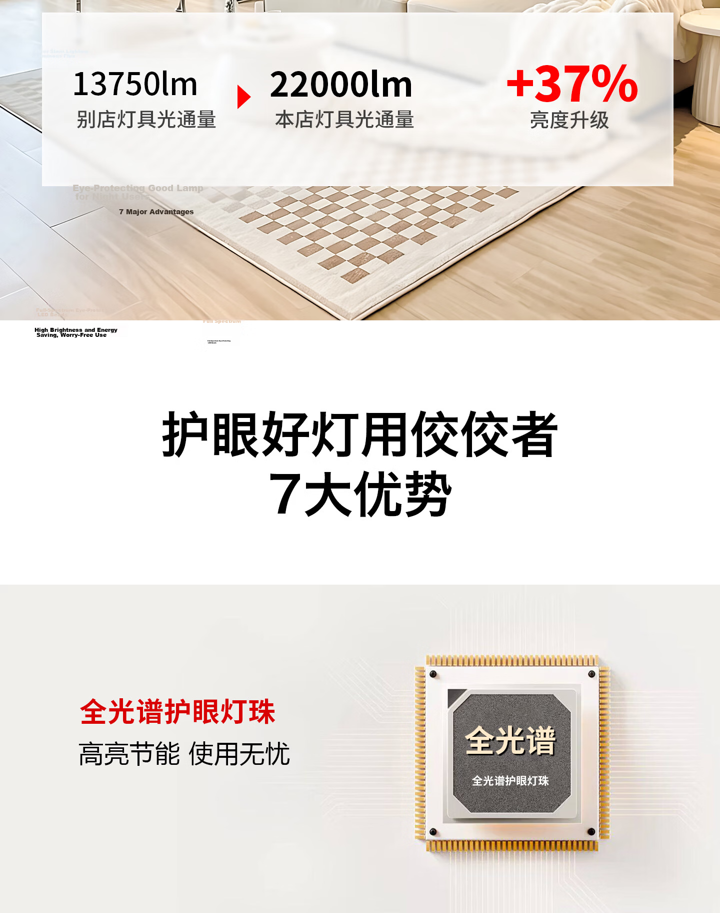 Jiaojiao Ceiling Light Bedroom Fixture Full Spectrum Eye Protection LED Four-Way Auxiliary Light Children's Study Lamp 56W Three-Color Dimming 2