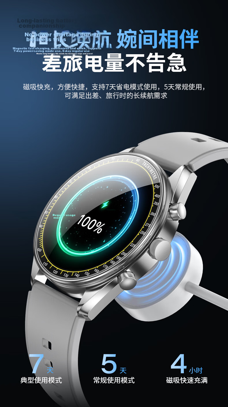 EG Smartwatch for Men Compatible with iOS, Android, HarmonyOS Open Source System, Multifunctional Sports Tracking 21