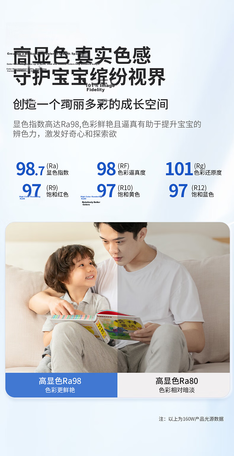 DELIXI LED Ultra-thin Eye-care Ceiling Light Bedroom Lamp Ra95 High CRI Three-level Dimming 36W 6