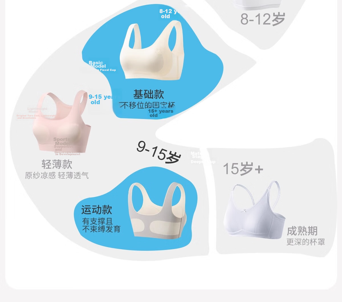 GUJIN 2-Pack Girls' Developmental Shaping Bras for Ages 13-16, Middle and High School Student Sports Bras 10