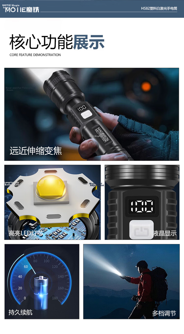 MOTIE High-Power Flashlight Ultra-Bright Long-Lasting 200000 Lumens Military-Grade Outdoor Emergency Torch 2