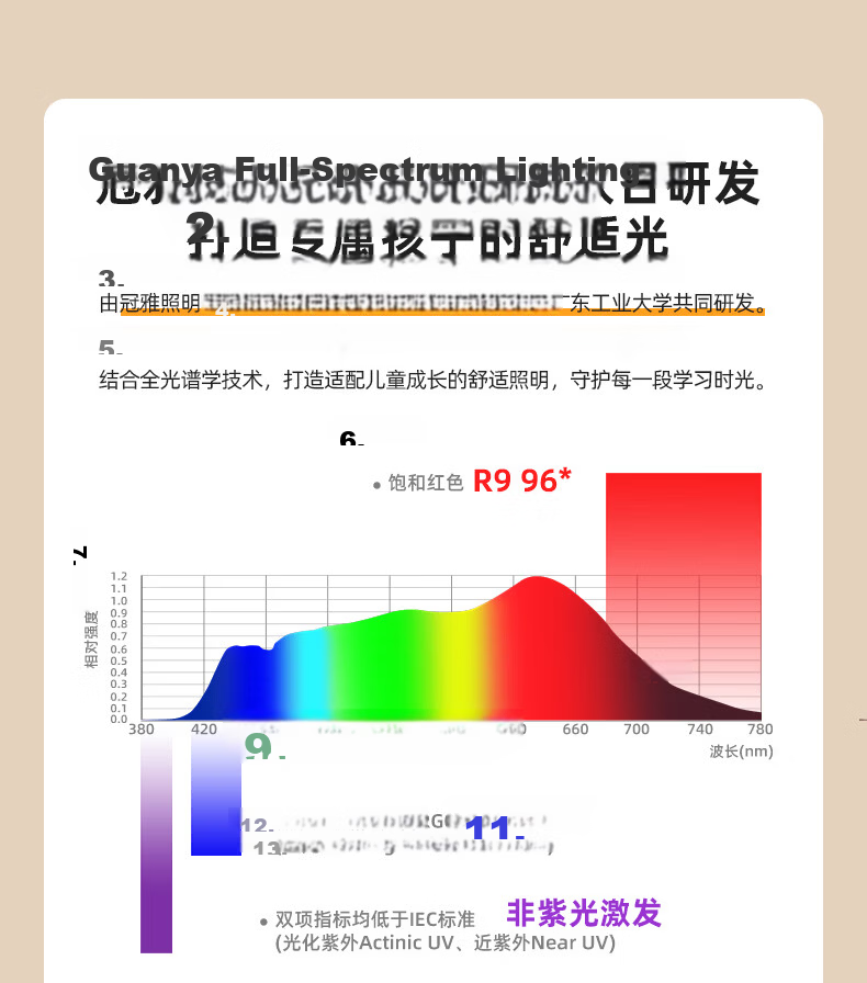 Guanya Eye Protection Desk Lamp Full Spectrum Reading Light for Students Children Study Dormitory Bedroom 12