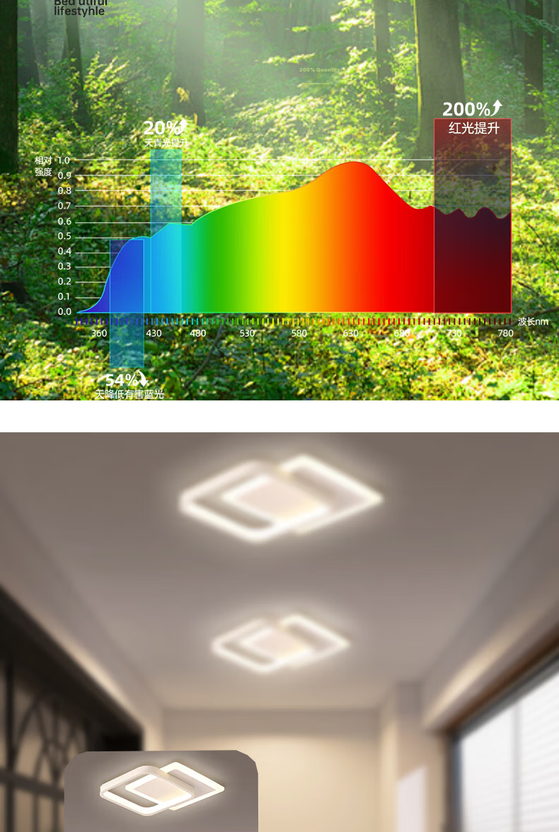HD LED Minimalist Ceiling Corridor Light Balcony Entrance Creative Round Lamp [Installation and Removal Included] 6
