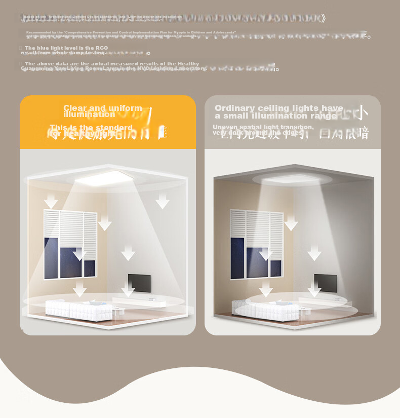 NVC Future Light Full Spectrum Eye Protection Ceiling Lamp Ra98 Smart Control Bedroom Light 60W Round White 7