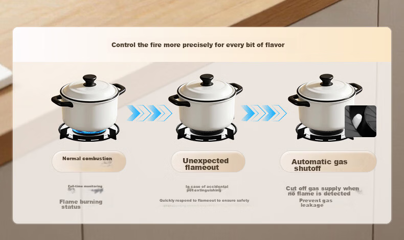 Canbo Gas Stove Single Burner Built-in 5KW High Power Household First-Level Energy Efficiency Tempered Glass Panel Rental Kitchen LPG Gas Burner Single Eye Stove QI30H 14