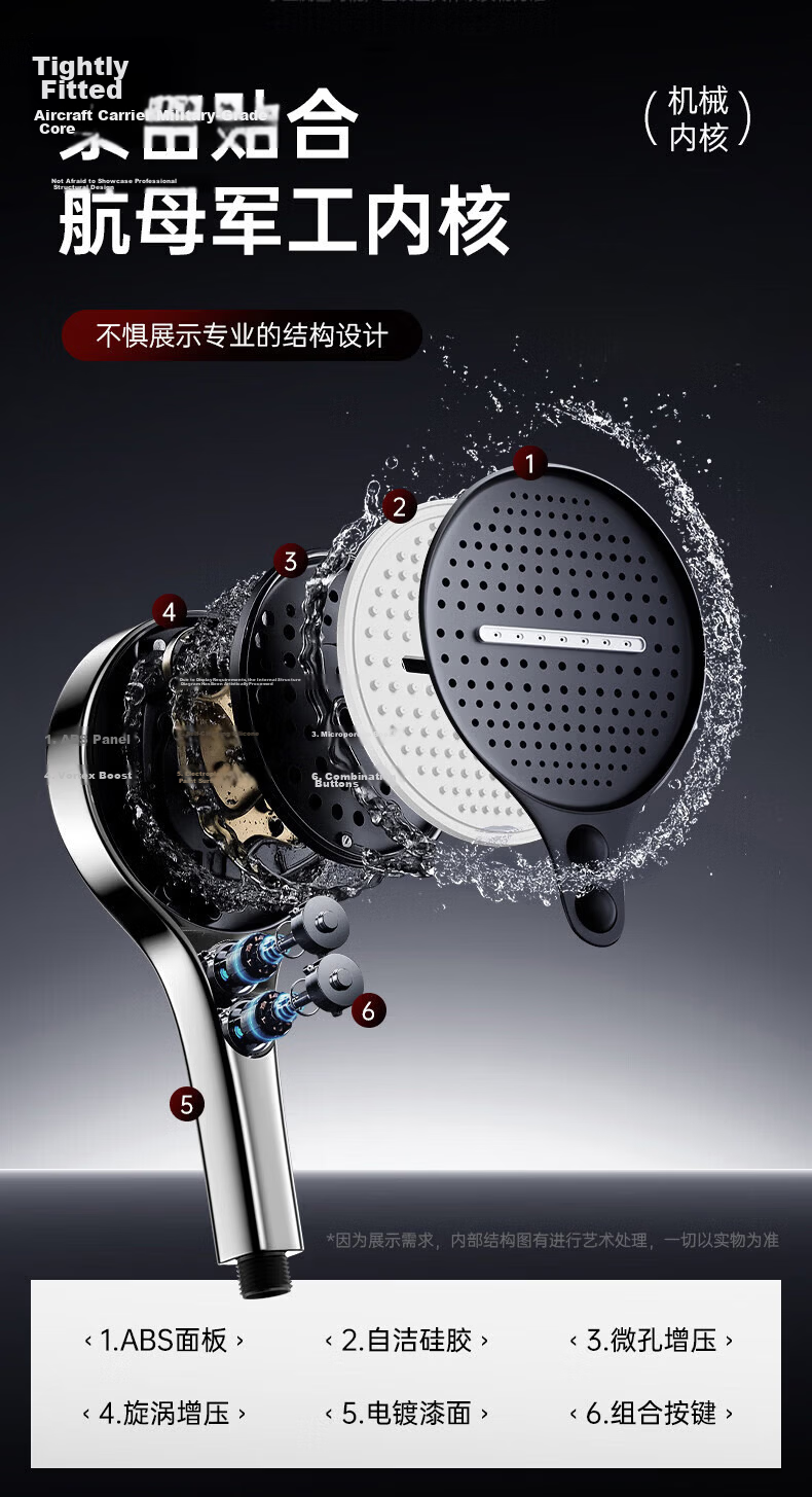 JROR [Seiko] Pressurized Shower Head Large Panel Four-Mode Water Outlet Bathroom Shower Head Spray 12