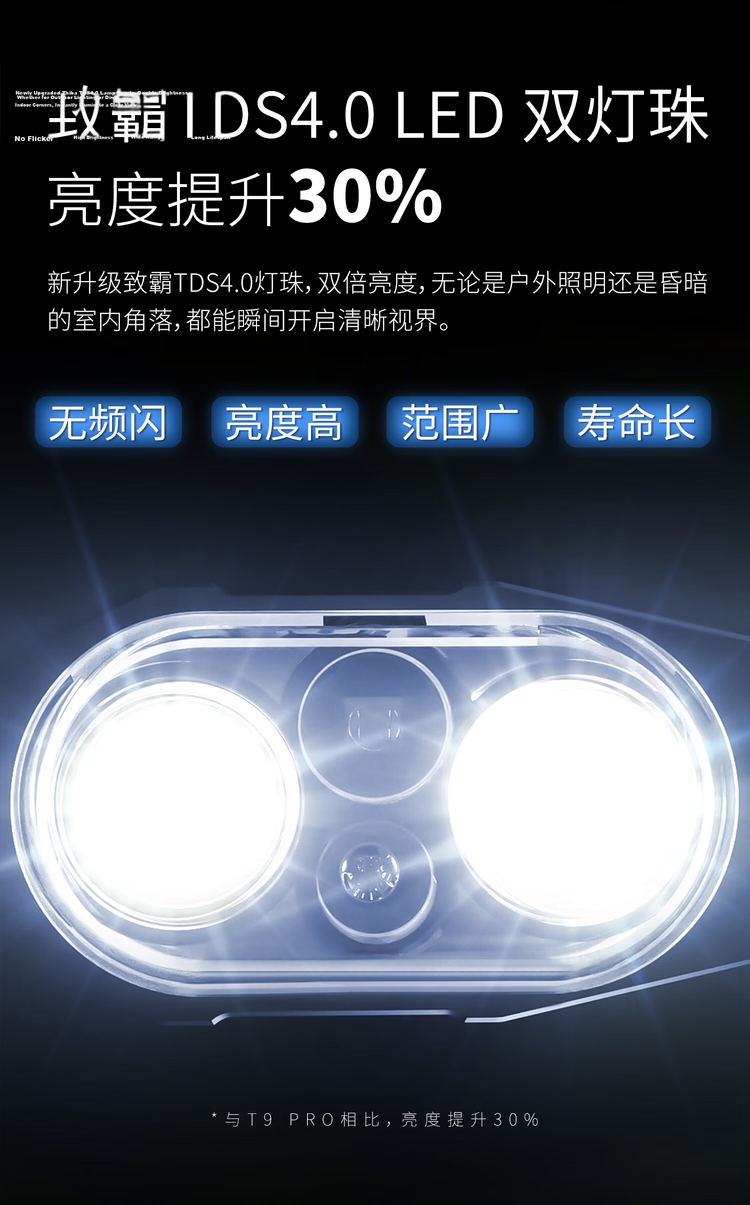 Wolson T9 Mini Portable Flashlight Rechargeable EDC Magnetic Work Emergency Light Strong Beam 6