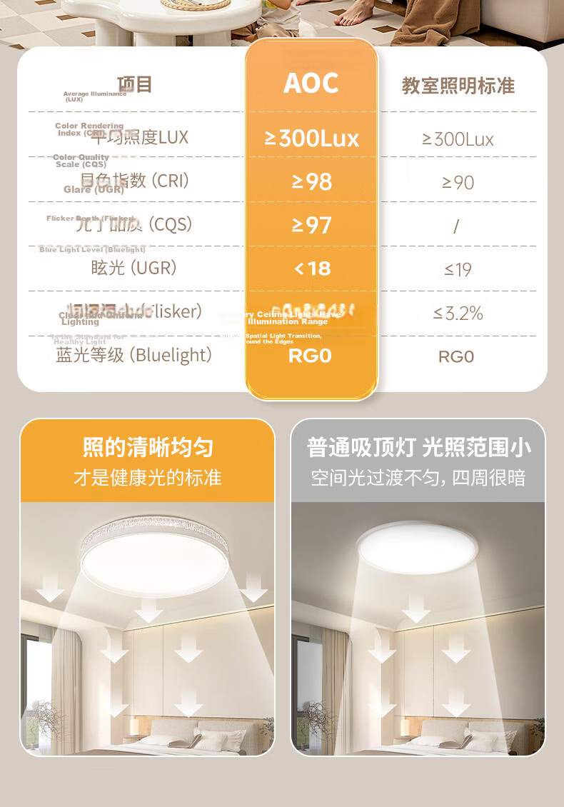 AOC Luxury Modern Crystal Eye-Care Ceiling Light with Pure LED Beads 2026 New Model, Installation Included 8