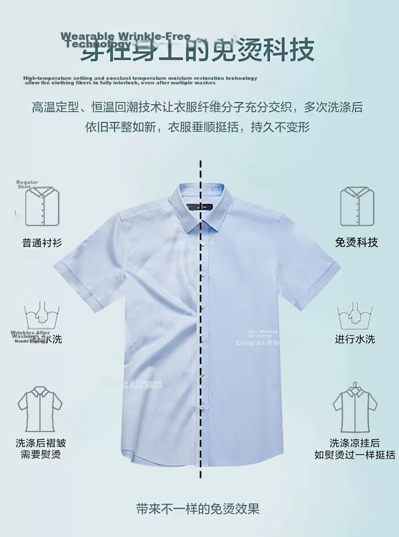 FIRS 200-Thread Mulberry Silk DP Non-Iron Short Sleeve Casual Business Premium Luxury Shirt White 38 6