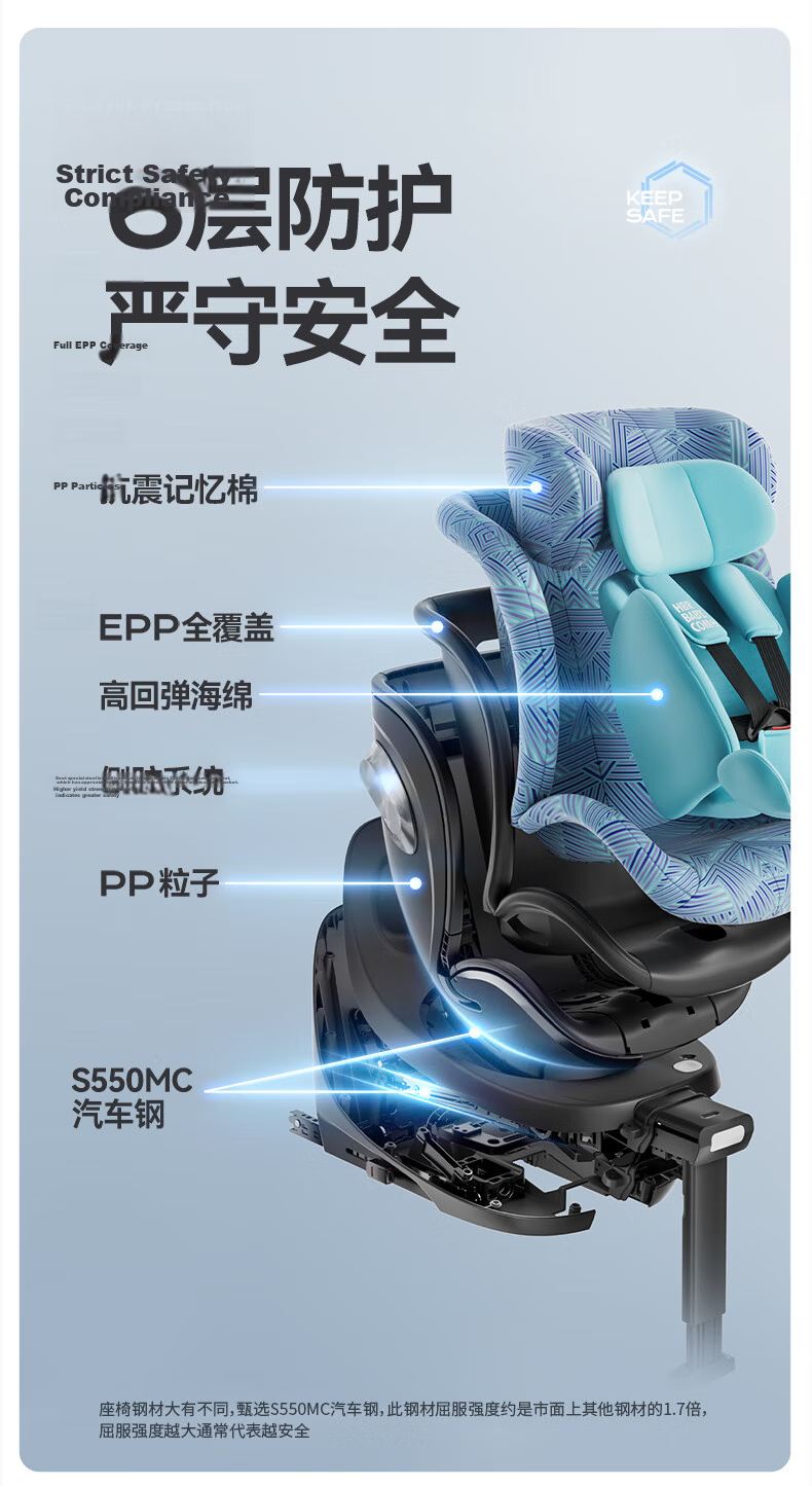 HBR X360pro+ New National Standard Child Safety Seat Infant Car Seat 0-12 Years Baby Ventilated Striped Gray 6