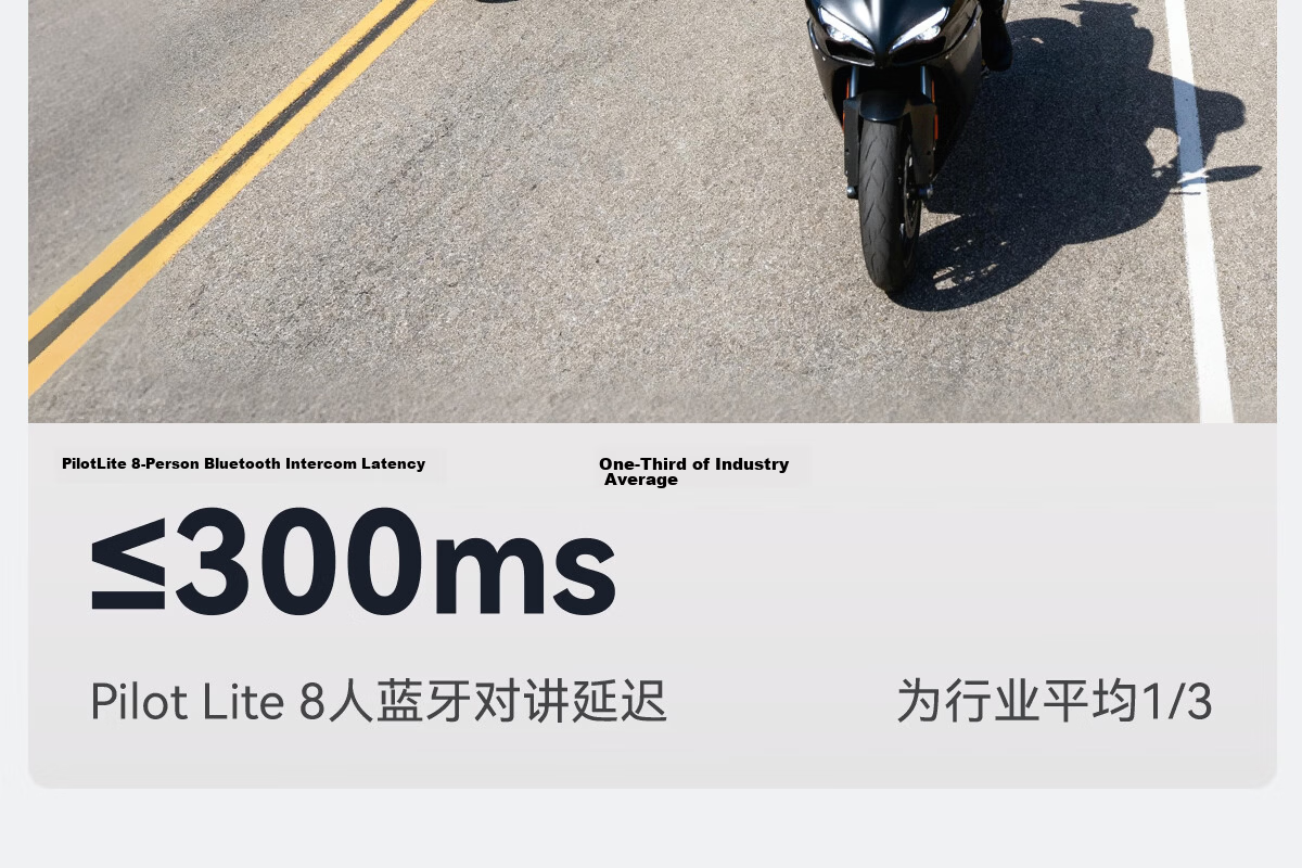 RESO RESOLITE Motorcycle Helmet Bluetooth Headset Noise-Cancelling Smart Voice Assistant 11