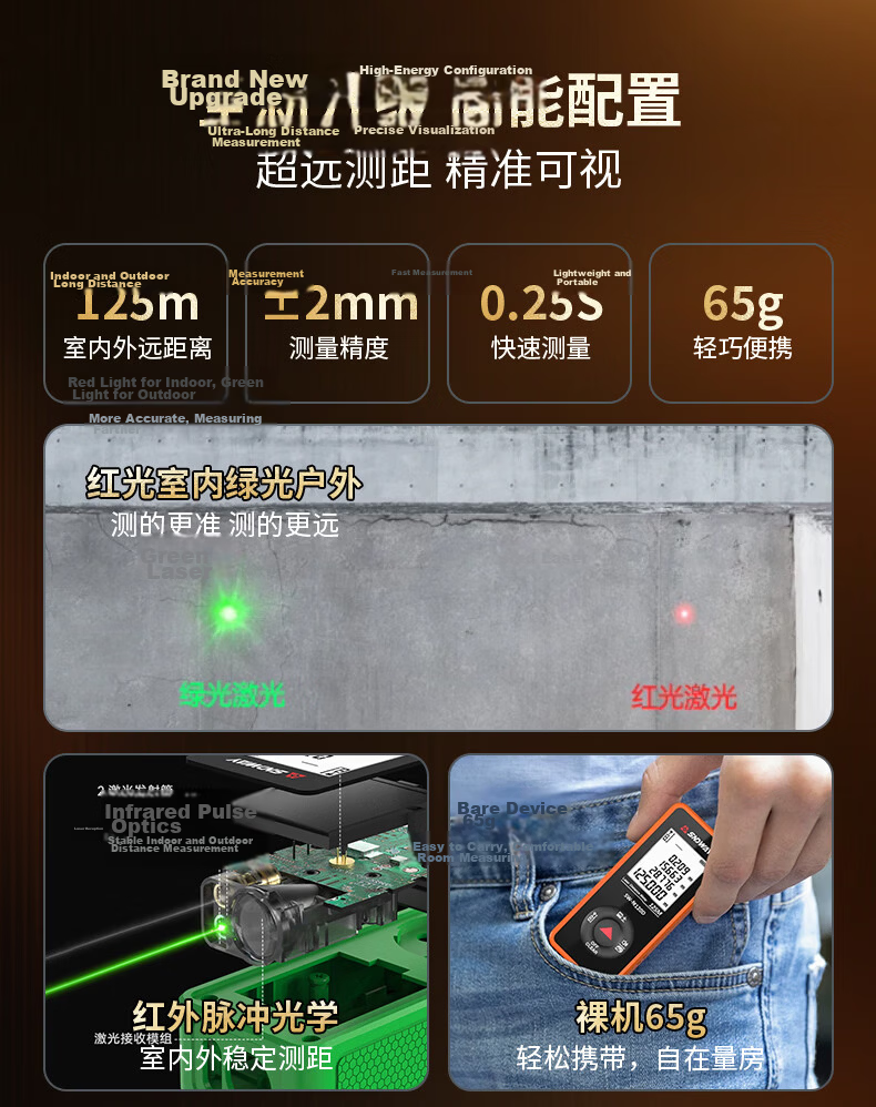 SNDWAY Laser Distance Meter SW-M70S Infrared Laser Rangefinder Electronic Laser Ruler Measurement Tool 9