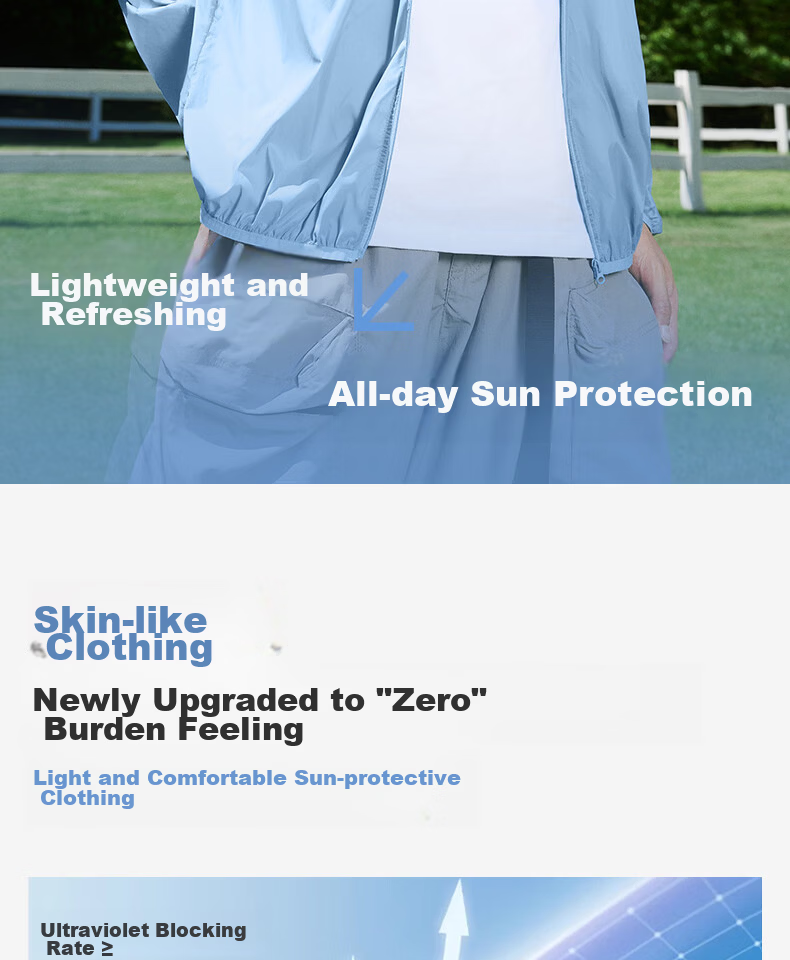 GENIOLAMODE Semir Group Men's Summer Lightweight Quick-Dry Breathable Sun Protection Jacket Outdoor Fishing Skin Jacket 2