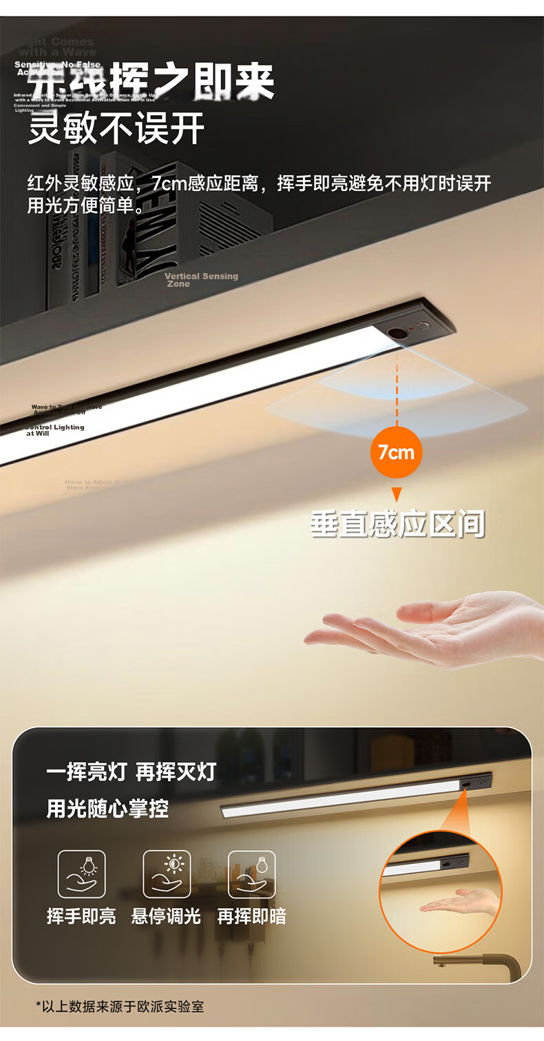 Oppein Smart Cabinet Light Wardrobe Light LED Hand-Sensor Kitchen Shoe Cabinet Night Light Official Custom Cabinet Light 4
