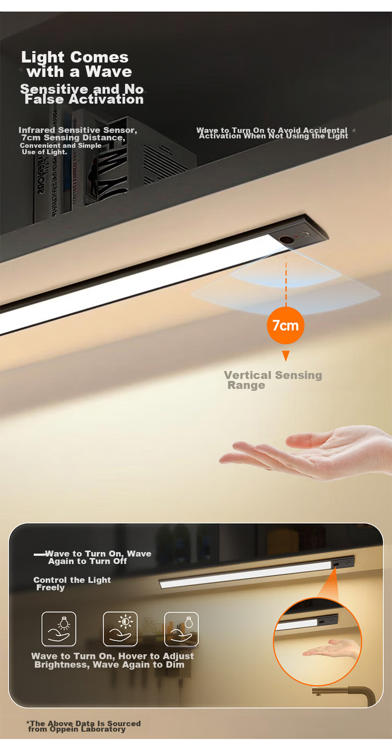 Oppein Induction Cabinet Light Wardrobe Light LED Hand-Sweep Sensor Magnetic Rechargeable Kitchen Shoe Cabinet Night Light 5