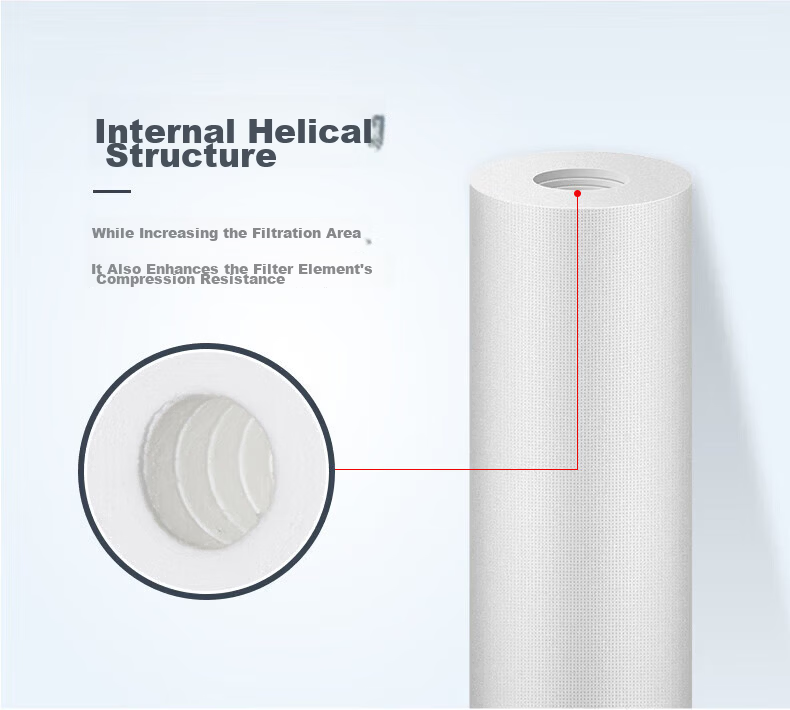 KaQiu Water Purifier Filter Cartridge Universal PP Cotton 20 Inch 1 Micron 5 Micron Commercial Coin-Operated Water Dispenser Filter Accessory 13