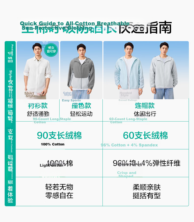 PurCotton Zhang Linghe Edition 100% Cotton Breathable Sun Protection Jacket Unisex Couple Style 13