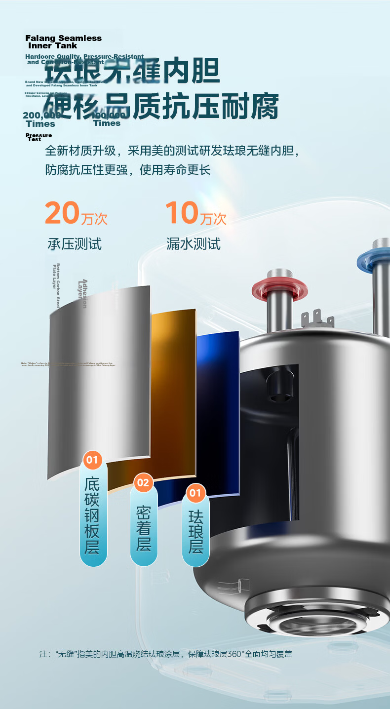 Midea , 11-Liter Large Capacity Water Storage, Small Kitchen Treasure, Household Quick Heating, First-Class Energy Efficiency, Electric Hot Water Tap, Subsidies F11-20CB6(HE) 8