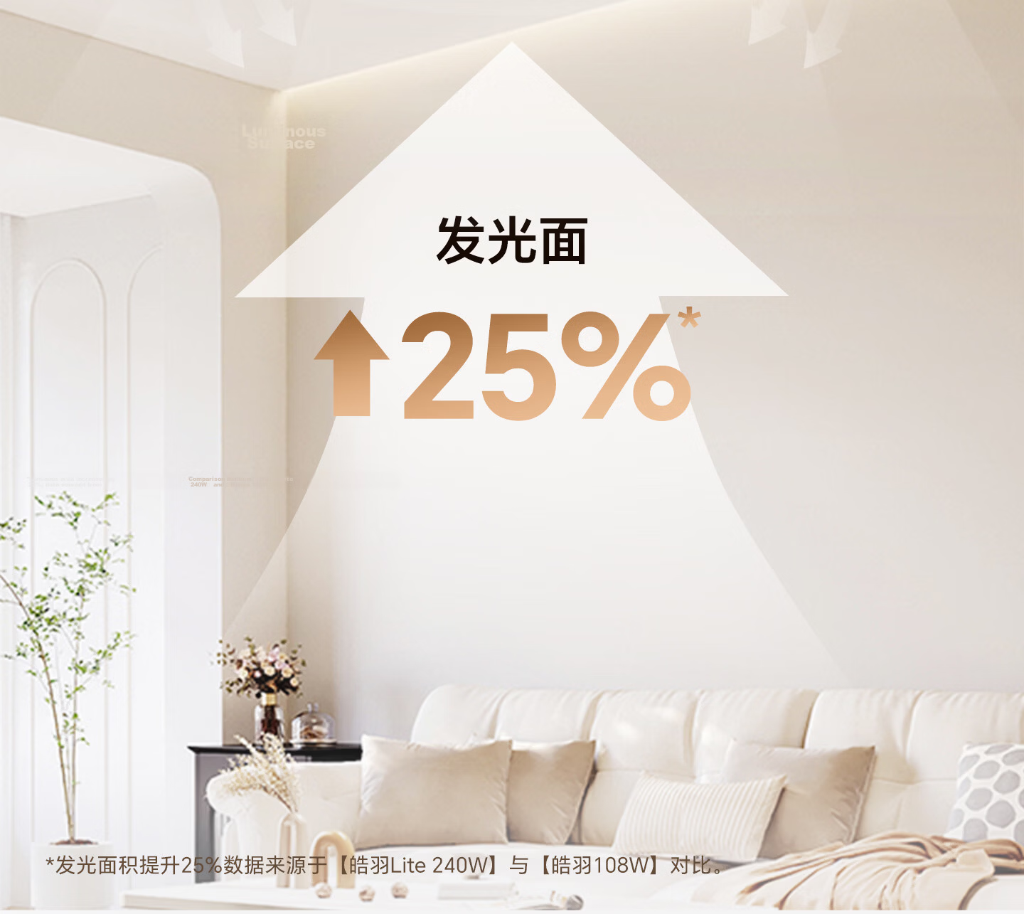 Sanxiong Aurora Pure Full Spectrum Ceiling Light Ultra-thin Flush Mount Waterproof Smart Eye-care Living Room Bedroom Lamp (Installation Included) 12