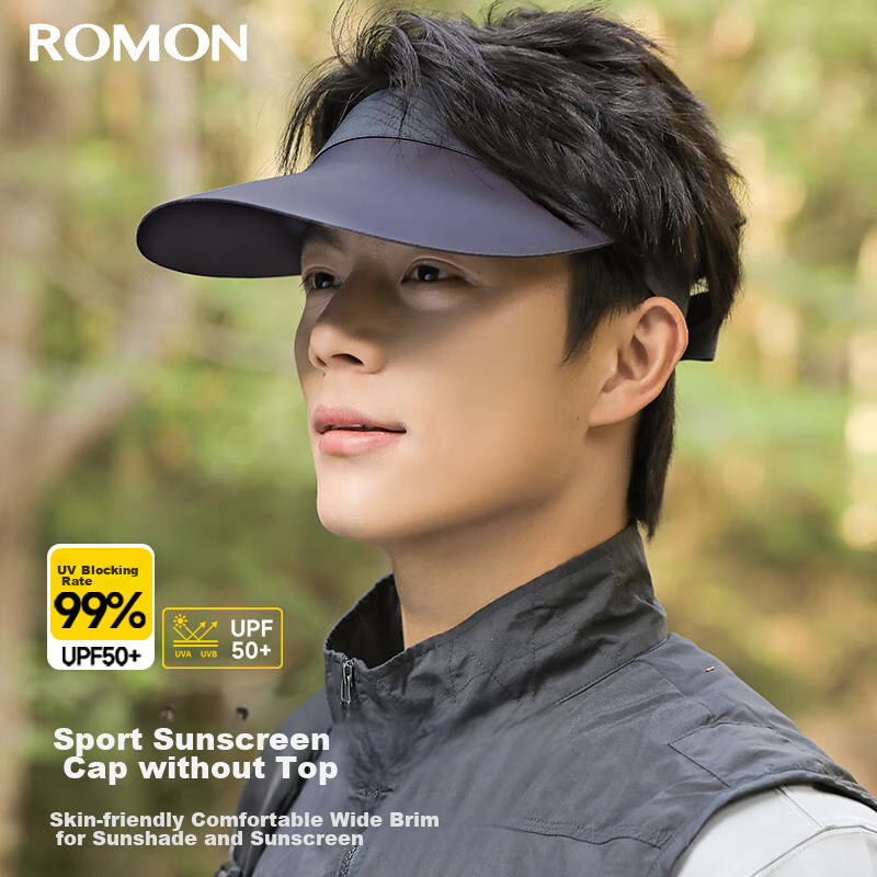 Romon Men's Sports Sun Protection Cap Open-Top UV Protection Face-Shielding Outdoor Commuting Sun Hat