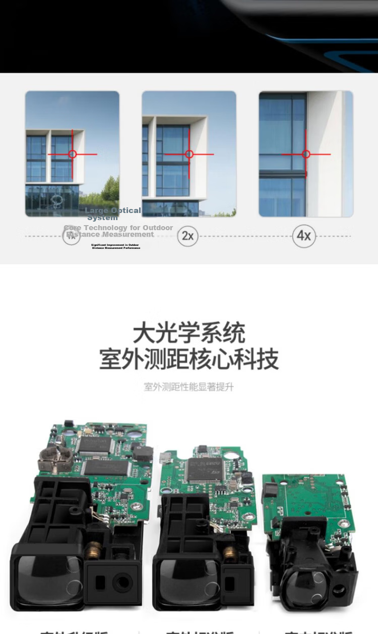 SNDWAY Laser Distance Meter Infrared High-Precision Electronic Ruler Outdoor Camera Surveying Mapping Room Measurement SW-Q200 7