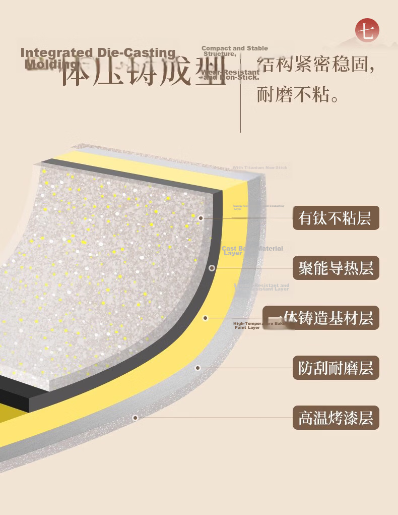 Carote Non-Stick Titanium Frying Pan Set 32cm Maifan Stone Flat Bottom Wok for Induction and Gas Stove 15