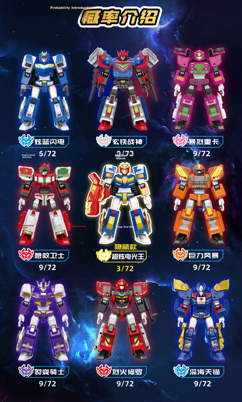Senbao Building Blocks King of Glory Building Block Figure Toy for Boys Birthday New Year Gift Tianchen Level Blind Box First Series Single Box 8